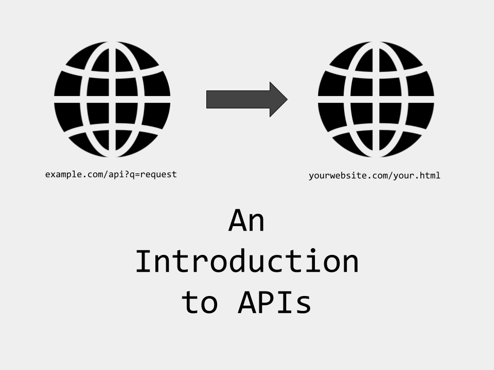 APIs For Beginners (2023)